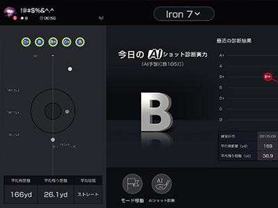 AIを通したショット診断機能