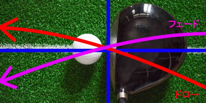 シミュレーションゴルフでドローボールの打ち方をマスターする方法