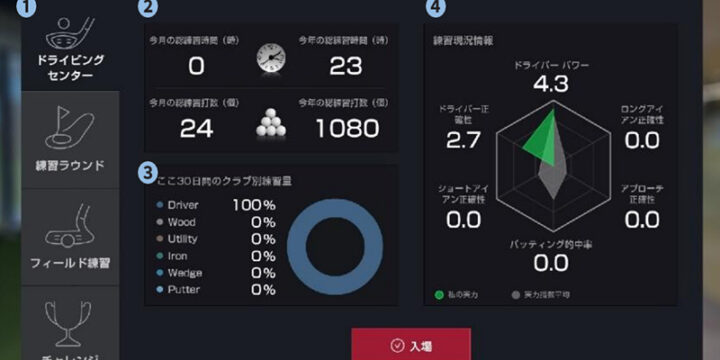 GDR Plusの基本練習モード「ドライビングセンター」とは？