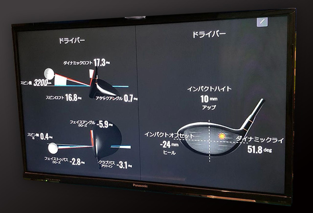 スイング診断と改善